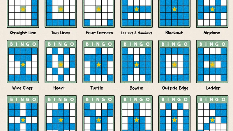 Bingo Winning Patterns | Lines, Corners & Blackout Guide