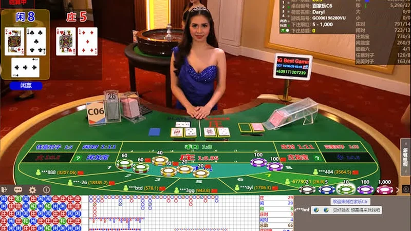 Live Baccarat Online Philippines | Rules, Bets & Low House Edge