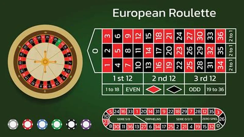 Live Roulette Online Philippines | European Wheel & Table Bets